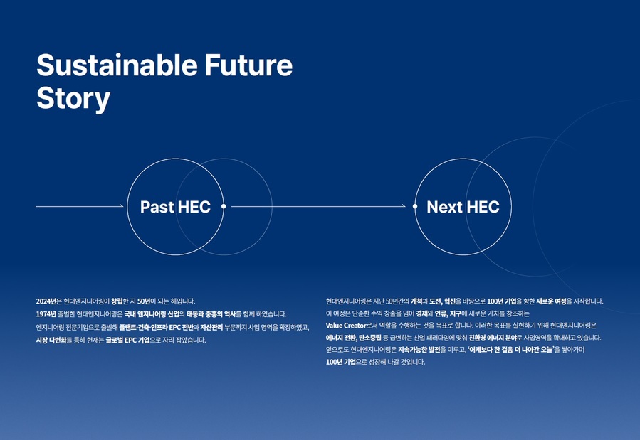 ▲ 현대엔지니어링 '2024 지속가능경영 보고서'ⓒ현대엔지니어링