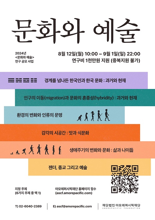 ▲ ⓒ신세계프라퍼티