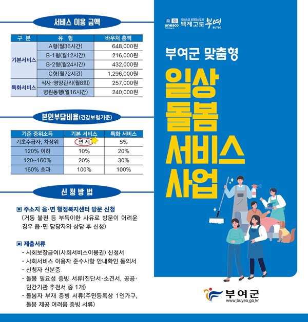 ▲ 12일 부여군은 돌봄이 필요한 청·중장년(19~64세)과 가족을 돌보고 있는 청년(13~39세)을 대상으로‘일상 돌봄 서비스 사업’ 이용자를 모집한다.ⓒ부여군