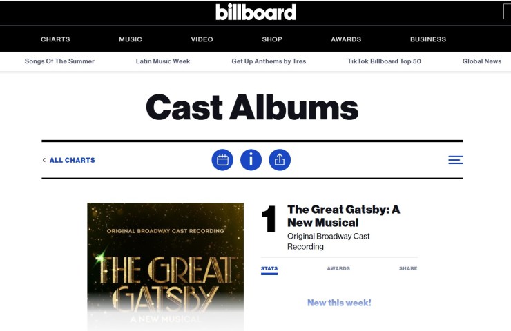 ▲ 빌보드 홈페이지 '캐스트 앨범(Cast Albums' 차트 순위 캡처.ⓒ빌보드 홈페이지