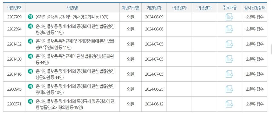 ▲ 재발 방치 관련 법안들ⓒ국회의안정보시스템