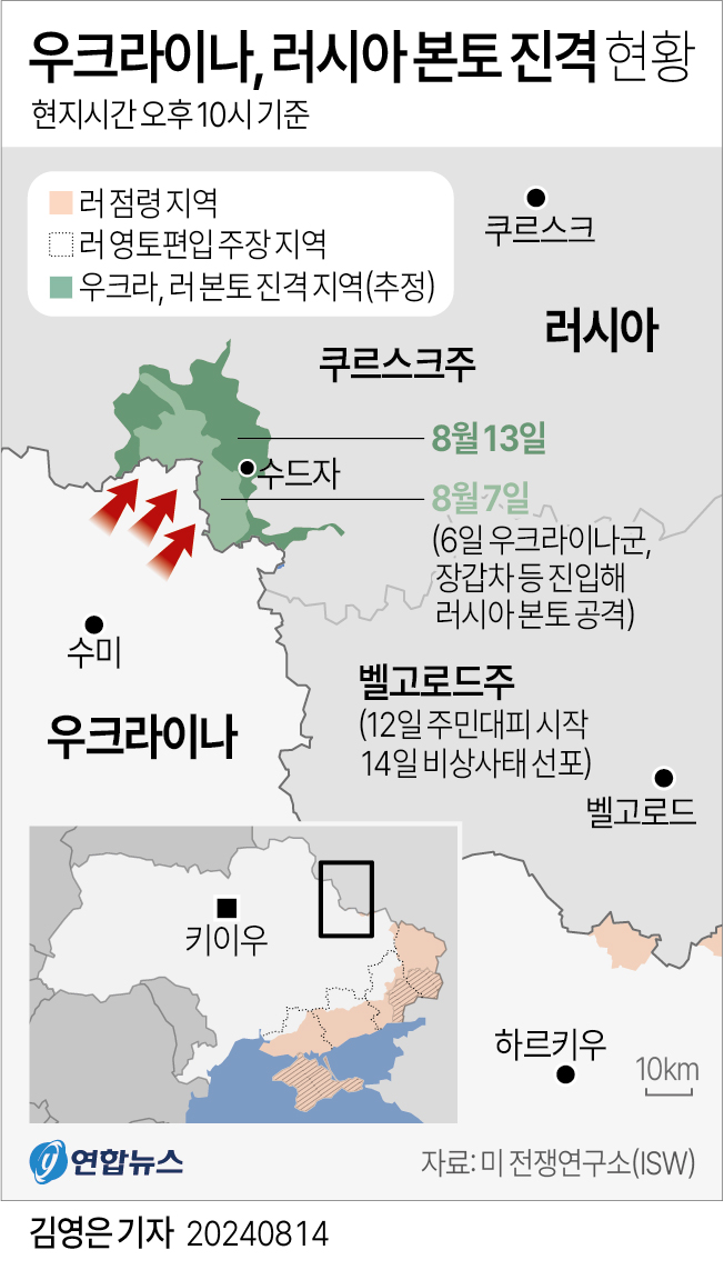 ▲ 허를 찌른 우크라이나의 러시아 본토 공격. 6.25 당시 맥아더의 인천상륙적전을 연상시킨다.ⓒ연헙뉴스