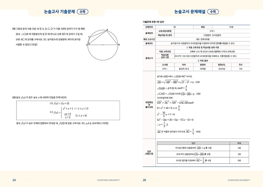 ▲ 논술고사 기출문제 예시.ⓒ삼육대