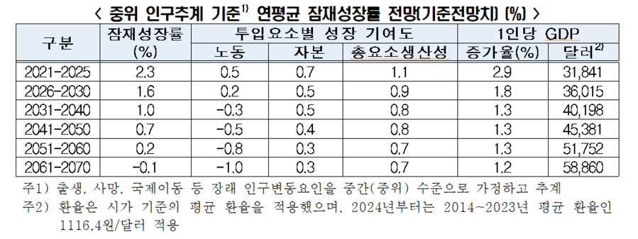 ▲ 서울 한 중학교 학생들이 등교 하는 모습ⓒ뉴데일리DB