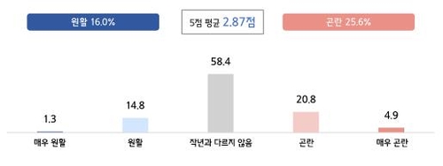 ▲ ⓒ중소기업중앙회