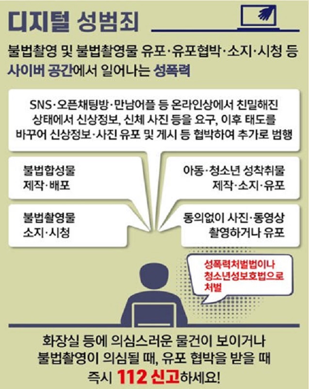 ▲ 디지털 성범죄(불법 합성 및 유포)  피해 확산 및 2차 피해 방지 포스터.ⓒ충북교육청