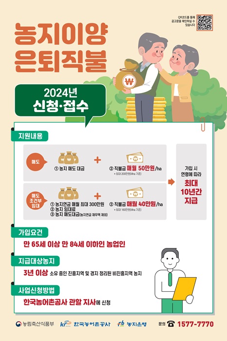 ▲ ⓒ한국농어촌공사 충북지역본부