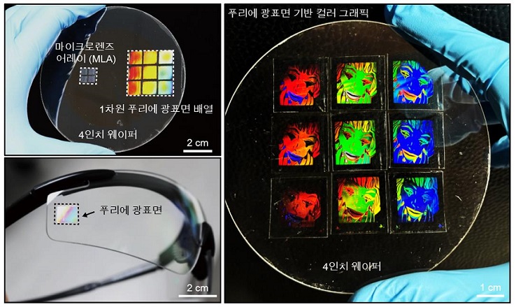 ▲ 혁신적인 광학 소자 응용을 위해 대량 생산된 푸리에 광표면.ⓒ고려대