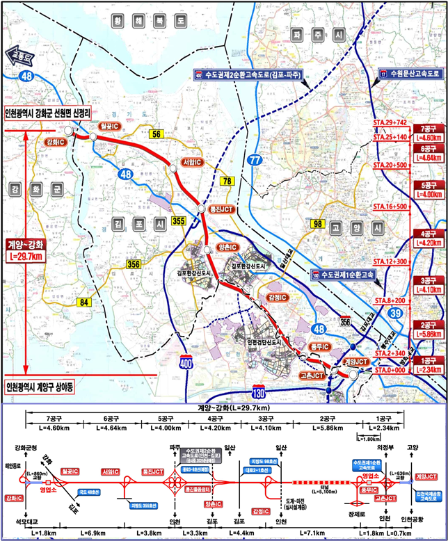 ▲ 전체 길이 29.7㎞인 계양∼강화 고속도로 중 7공구는 4.6㎞로 김포시 월곶 나들목(IC)과 강화 나들목을 잇는 구간이다.ⓒ인천시 제공