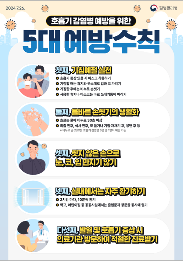 ▲ 손 씻기 등 개인 방역 수칙 포스터.ⓒ동구