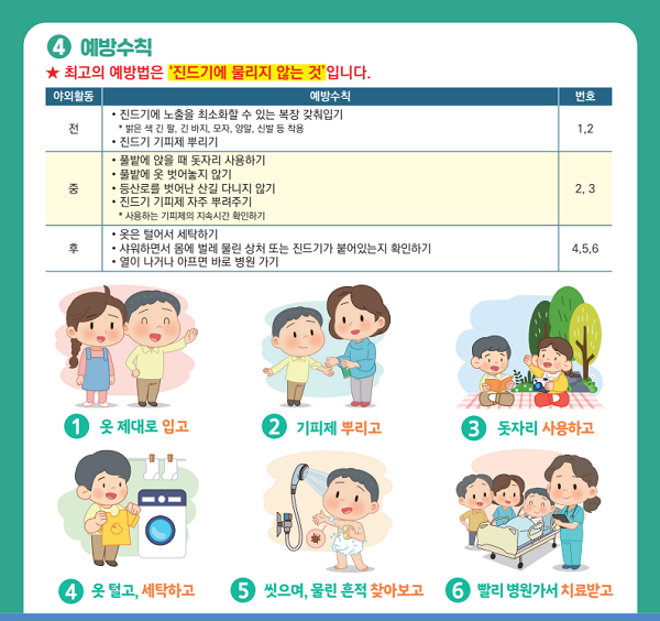 ▲ 가을철 진드기 예방수칙 포스터.ⓒ부여군