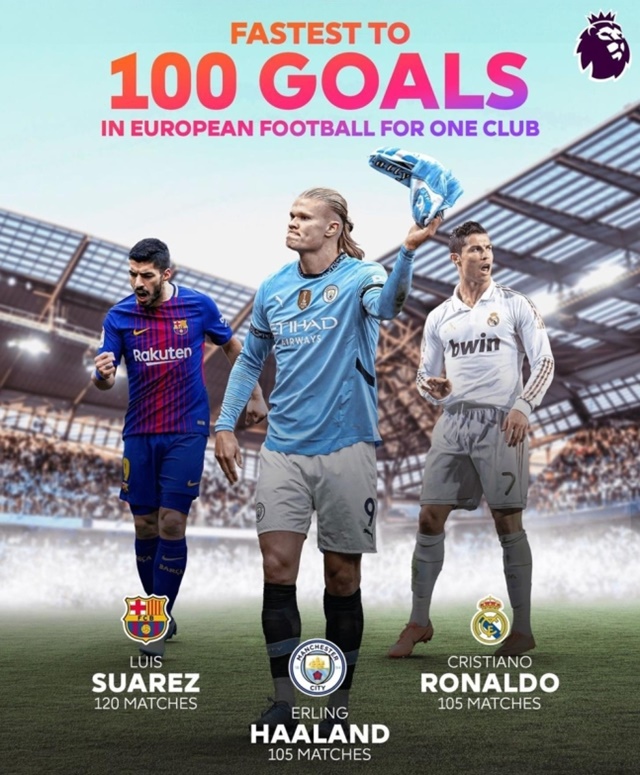 ▲ 유럽 5대 리그 단일 클럽 최단경기 100호골. EPL 인스타그램 갈무리. ⓒEPL