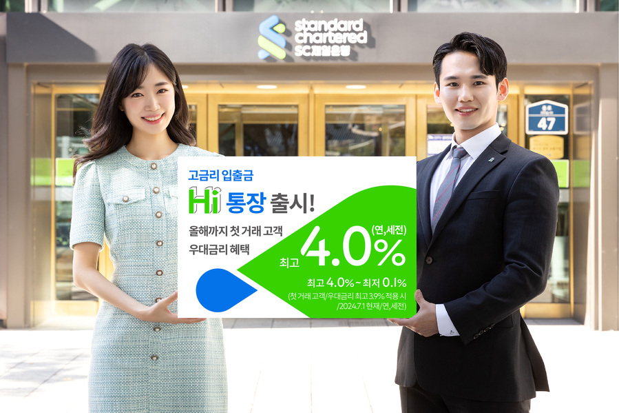 ▲ SC제일은행이 입출금이 자유로우면서 우대금리 제공 조건 충족 시 최고 4.0%(세전)의 금리를 제공하는 ‘SC제일 Hi(하이)통장’을 출시했다. ⓒSC제일은행