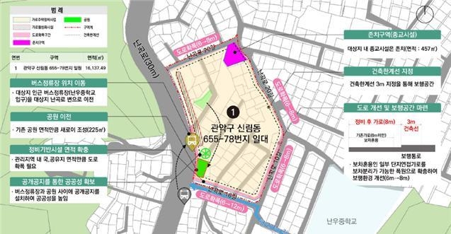 ▲ 관악구 신림동 655-78일대 모아타운 개발 계획도.ⓒ서울시