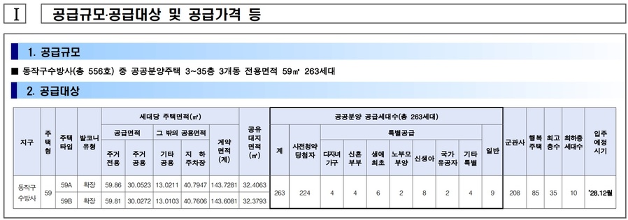 ▲ 수방사 부지 본청약 입주자모집공고. ⓒ LH