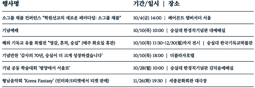 ▲ 숭실 평양개교 127주년 및 숭실 서울세움 70주년 기념 행사 일정표.ⓒ숭실대