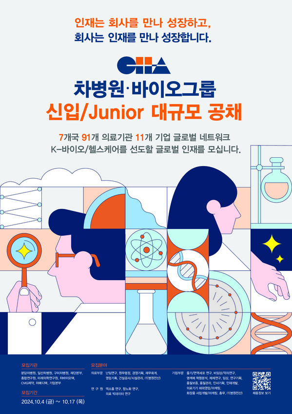 ▲ 차병원·차바이오그룹 2024 신입·주니어 공채 포스터. ⓒ 차병원·차바이오그룹