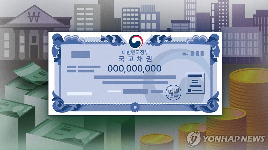 ▲ 국고채(PG). ⓒ연합뉴스