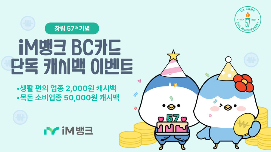 ▲ iM뱅크(아이엠뱅크, 은행장 황병우)는 창립 57주년을 맞아 생활 편의 업종 및 목돈 지출 분야에서 일정 금액 결제 시 캐시백으로 되돌려주는 ‘iM뱅크 BC카드로 함께해요’ 이벤트를 진행한다.ⓒiM뱅크