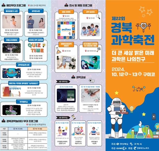 ▲ 경상북도는 첨단과학기술을 한눈에 보고 느끼고 체험할 수 있는 제22회 경북과학축전을 10월 12일부터 13일까지 2일간 구미코에서 연다.ⓒ경북도