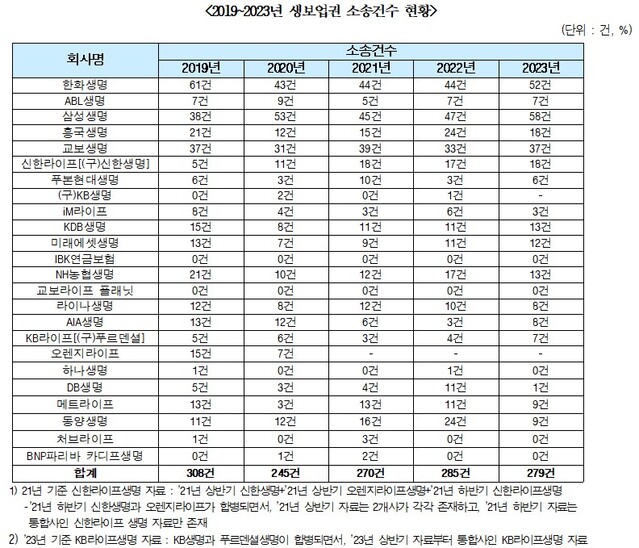 ▲ ⓒ민병덕 더불어민주당 의원실