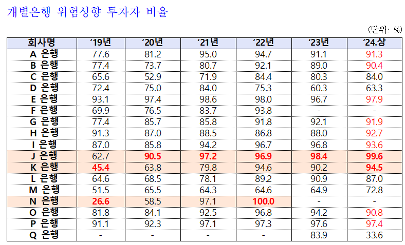 ▲ ⓒ박상혁 의원실