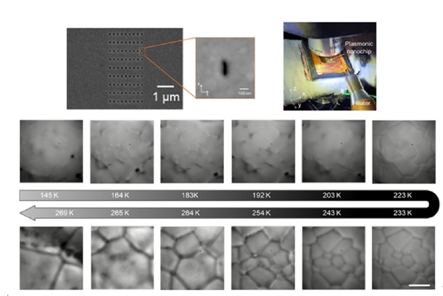 ▲ 제작된 플라즈모닉 나노칩의 전자주사현미경 이미지와 나노칩 기반 플라즈모닉 검출 시스템을 이용해 저온에서 H₂O 상태를 측정한 이미지.ⓒ고려대
