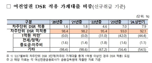 ▲ ⓒ김재섭 국민의힘 의원실