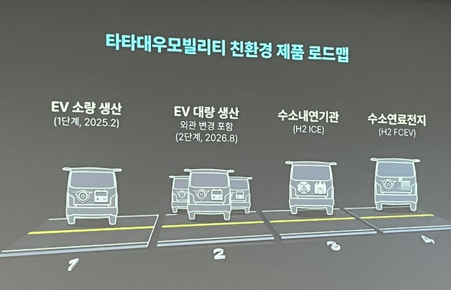 ▲ 타타대우의 친환경 제품 로드맵. ⓒ김보배 기자