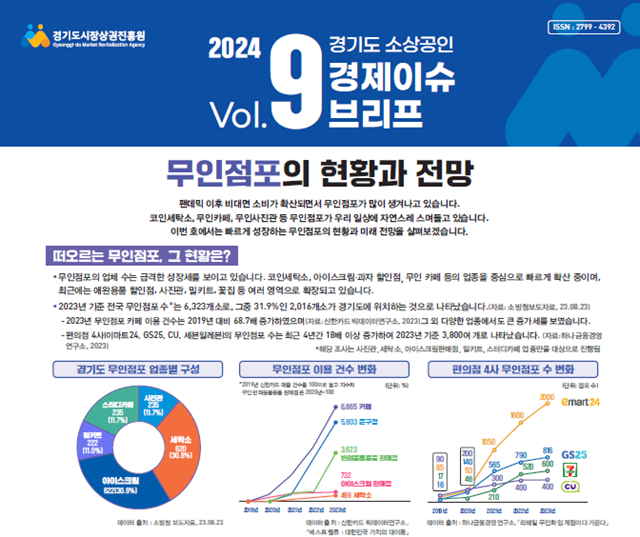 ▲ 경기도시장상권진흥원이 발간한 '경기도 소상공인 경제 이슈 브리프 - 무인점포의 현황과 전망'. ⓒ경기도시장상권진흥원 제공