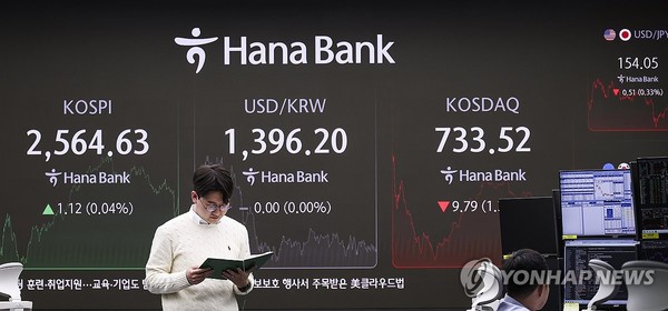 ▲ ⓒ연합뉴스