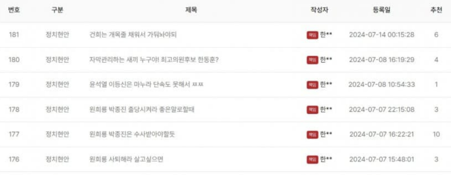 ▲ 온라인 커뮤니티에서 한동훈 국민의힘 대표가 작성했다고 주장하고 있는 게시글 일부.ⓒ온라인 커뮤니티 갈무리