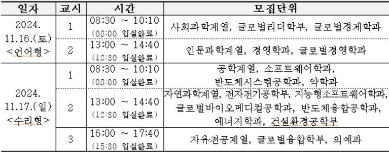 ▲ 2025학년도 성균관대학교 수시모집 논술시험 일정.ⓒ성균관대