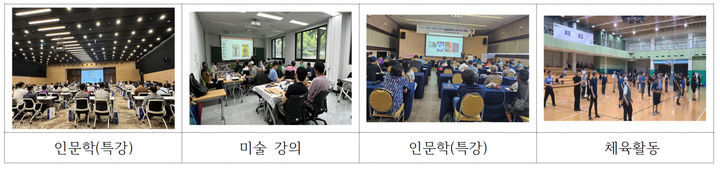 ▲ '희망의 인문학' 수업과정.ⓒ서울시