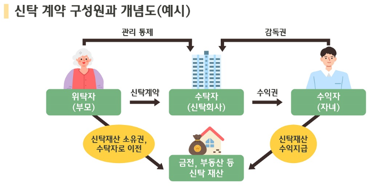 ▲ ⓒ하나금융경영연구소