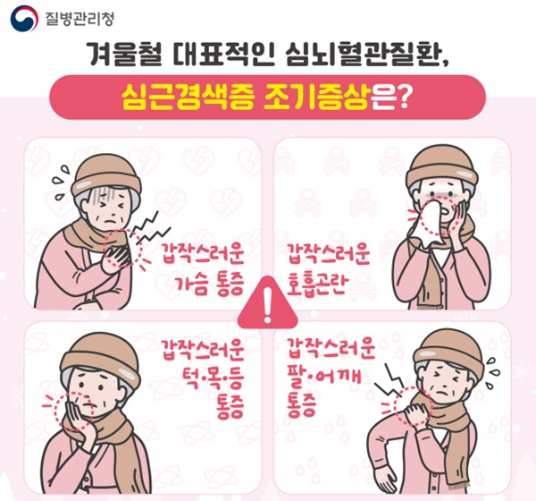 ▲ 겨울철 심뇌혈관질환 주의 포스터.ⓒ부여군