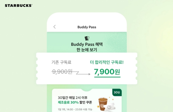 ▲ 스타벅스 구독 서비스 'Buddy Pass'ⓒ스타벅스 코리아