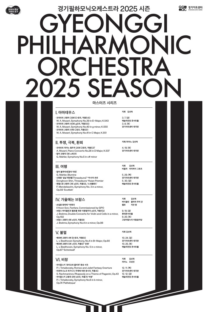 ▲ 경기필하모닉오케스트라 2025년 시즌 '마스터즈 시리즈' 프로그램.ⓒ경기아트센터