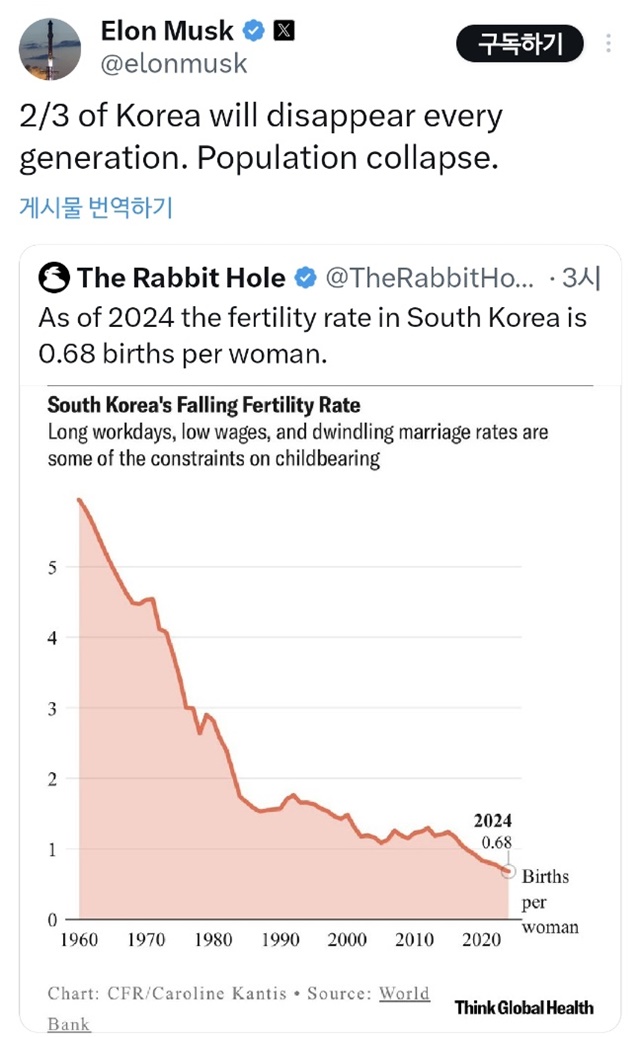 ▲ 241127 일론 머스크 테슬라 CEO. 엑스 계정 갈무리.