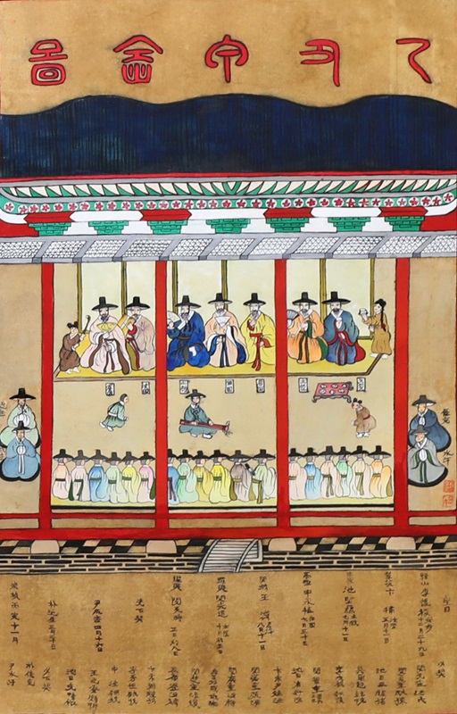 ▲ ‘을축갑회도의 모사도’.ⓒ청주시