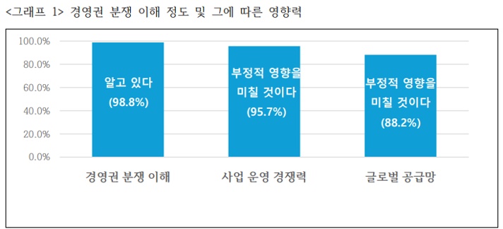 ▲ ⓒ고려아연