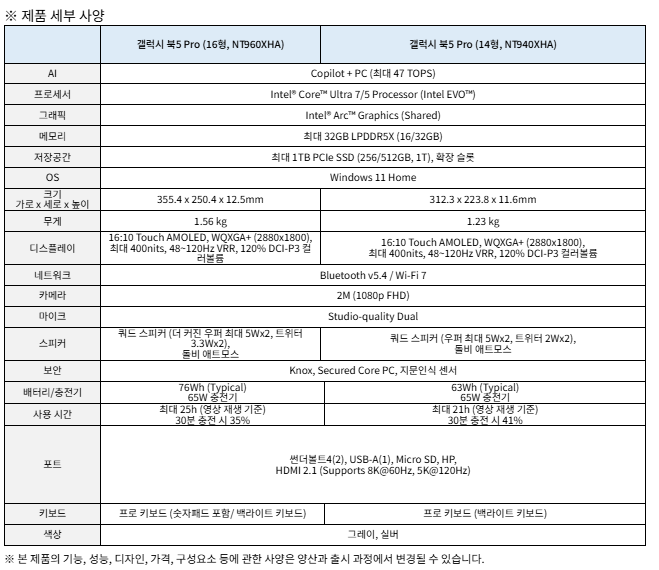 ▲ 삼성전자 모델이 12일 공개한 AI PC '갤럭시 북5 Pro'를 소개하는 모습ⓒ삼성전자