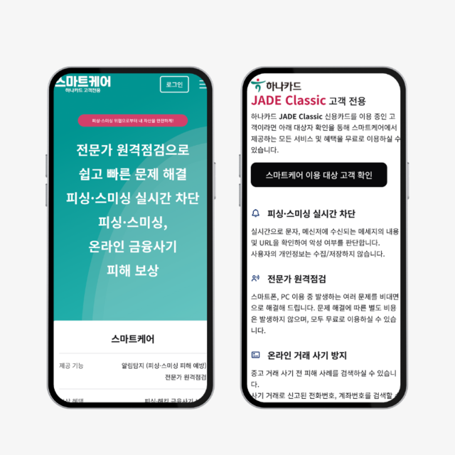 ▲ ⓒ하나카드