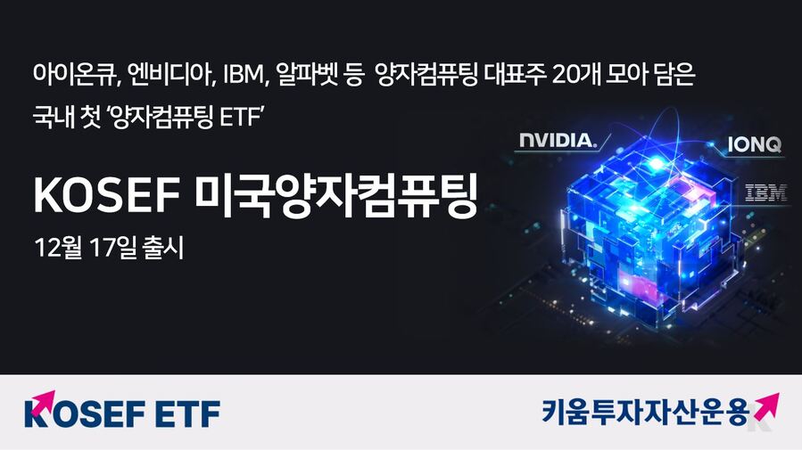 ▲ ⓒ키움투자자산운용