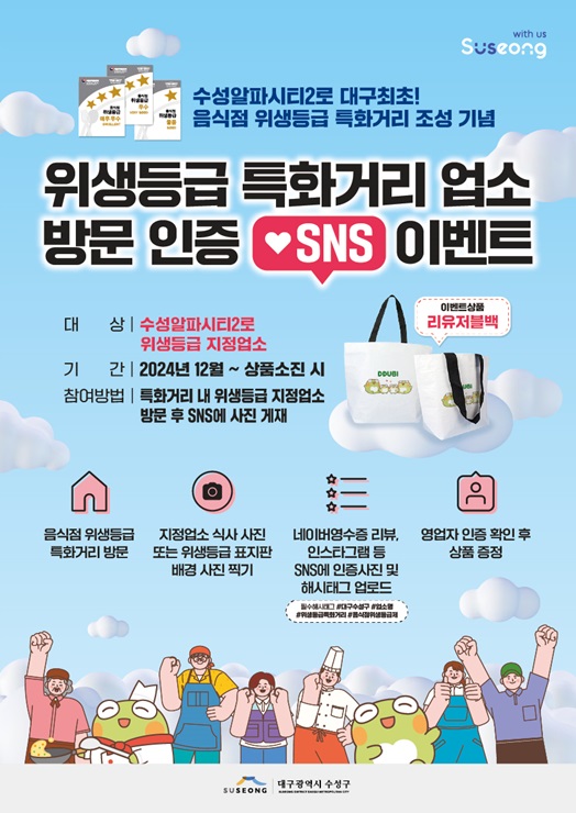 ▲ 대구 수성구(구청장 김대권)는 수성알파시티2로(동화아이위시아파트 인근)에 대구 최초로 음식점 위생등급 특화거리를 조성했다.ⓒ수성구