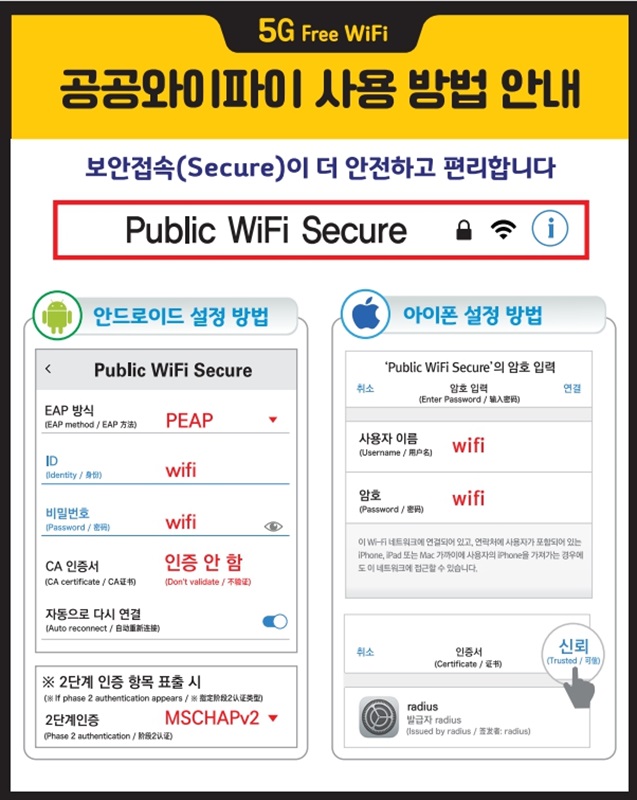 ▲ 공공와이파이 사용 안내문. ⓒ진천군