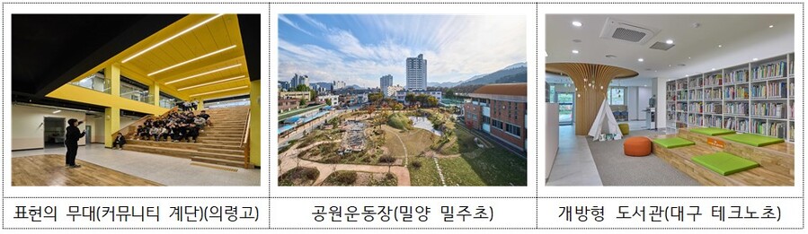 ▲ 우수교육시설 공모전에서 수상한 학교들. ⓒ교육부