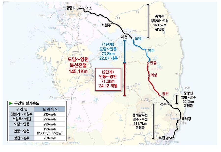 ▲ 중앙선 도담~영천 사업 및 운행 노선도 ⓒ뉴데일리DB