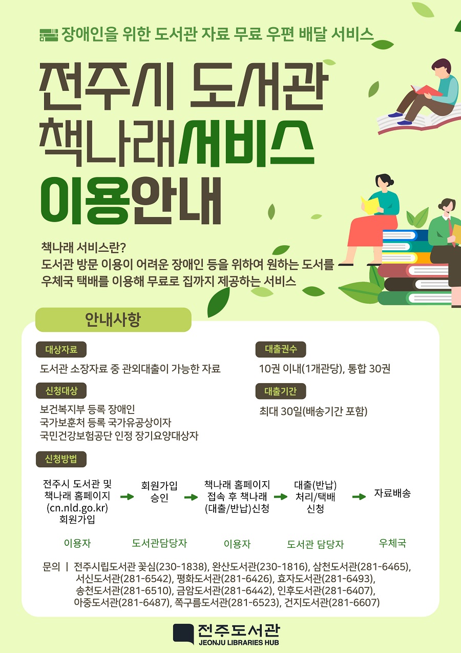 ▲ 전주시는 도서관 방문 이용이 어려운 장애인과 국가유공상이자, 장기요양대상자에게 원하는 자료를 집까지 무료로 배달해 주는 ‘책나래 서비스’를 2025부터는 기존 6개 도서관에서 12개 모든 도서관으로 확대해 운영할 계획이라고 23일 밝혔다.ⓒ전주시