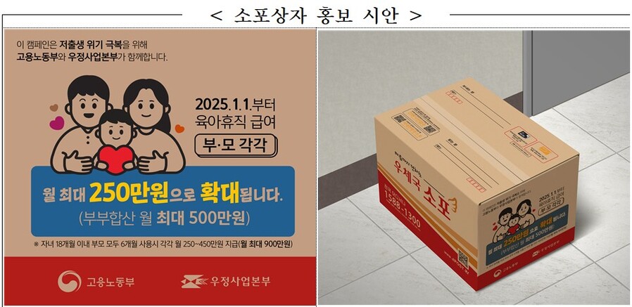 ▲ 고용노동부는 23일 과학기술정보통신부 우정사업본부와 '저출생 위기 극복을 위한 업무 협약'을 체결했다고 밝혔다. ⓒ고용노동부